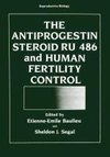 The Antiprogestin Steroid RU 486 and Human Fertility Control