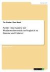 Nestlé - Eine Analyse der Wettbewerbsvorteile im Vergleich zu Danone und Unilever