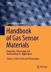 Handbook of Gas Sensor Materials