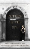 Return of the Jew