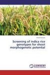 Screening of indica rice genotypes for shoot morphogenetic potential