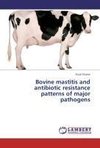 Bovine mastitis and antibiotic resistance patterns of major pathogens