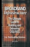 Broadband Infrastructure