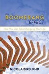 The Boomerang Effect