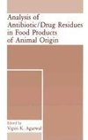 Analysis of Antibiotic/Drug Residues in Food Products of Animal Origin