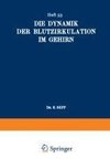 Die Dynamik der Blutzirkulation im Gehirn