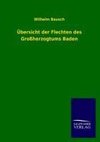 Übersicht der Flechten des Großherzogtums Baden