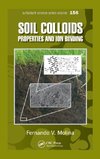 Soil Colloids