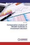 Comparative analysis of MCDM methods in investment decision