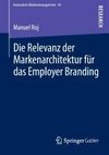 Die Relevanz der Markenarchitektur für das Employer Branding