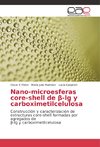 Nano-microesferas core-shell de ß-lg y carboximetilcelulosa