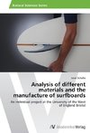 Analysis of different materials and the manufacture of surfboards