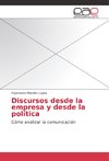 Discursos desde la empresa y desde la política