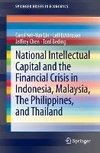 National Intellectual Capital and the Financial Crisis in Indonesia, Malaysia, The Philippines, and Thailand