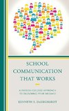 School Communication That Works