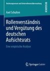 Rollenverständnis und Vergütung des deutschen Aufsichtsrats