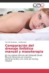 Comparación del drenaje linfático manual y masoterapia