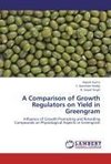 A Comparison of Growth Regulators on Yield in Greengram