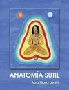 Anatomia Sutil