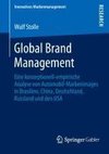 Global Brand Management