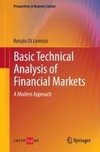 Basic Technical Analysis of Financial Markets