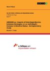 ANHANG zu: Impacts of Interdependencies between Strategies on an Individual's Increase in Relative Status - An Exploratory Study