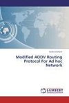 Modified AODV Routing Protocol For Ad hoc Network