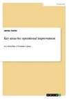 Key areas for operational improvement