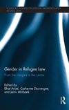 Gender in Refugee Law