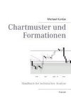 Chartmuster und Formationen