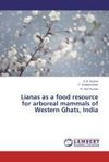 Lianas as a food resource for arboreal mammals of Western Ghats, India