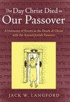 The Day Christ Died as Our Passover