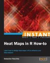 Instant Heat Maps in R