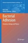 Bacterial Adhesion