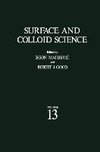 Surface and Colloid Science