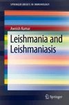 Leishmania and Leishmaniasis