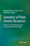 Genomics of Plant Genetic Resources