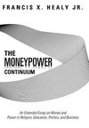 The Moneypower Continuum