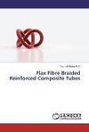 Flax Fibre Braided Reinforced Composite Tubes