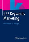 222 Keywords Marketing