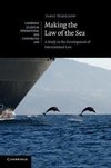 Making the Law of the Sea