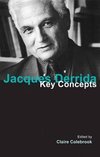 Jacques Derrida: Key Concepts