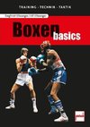 Boxen basics