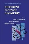 Different Faces of Geometry