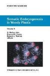 Somatic Embryogenesis in Woody Plants