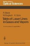 Table of Laser Lines in Gases and Vapors