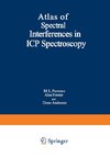 Atlas of Spectral Interferences in ICP Spectroscopy