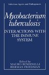 Mycobacterium tuberculosis