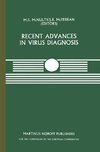 Recent Advances in Virus Diagnosis