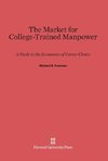 The Market for College-Trained Manpower